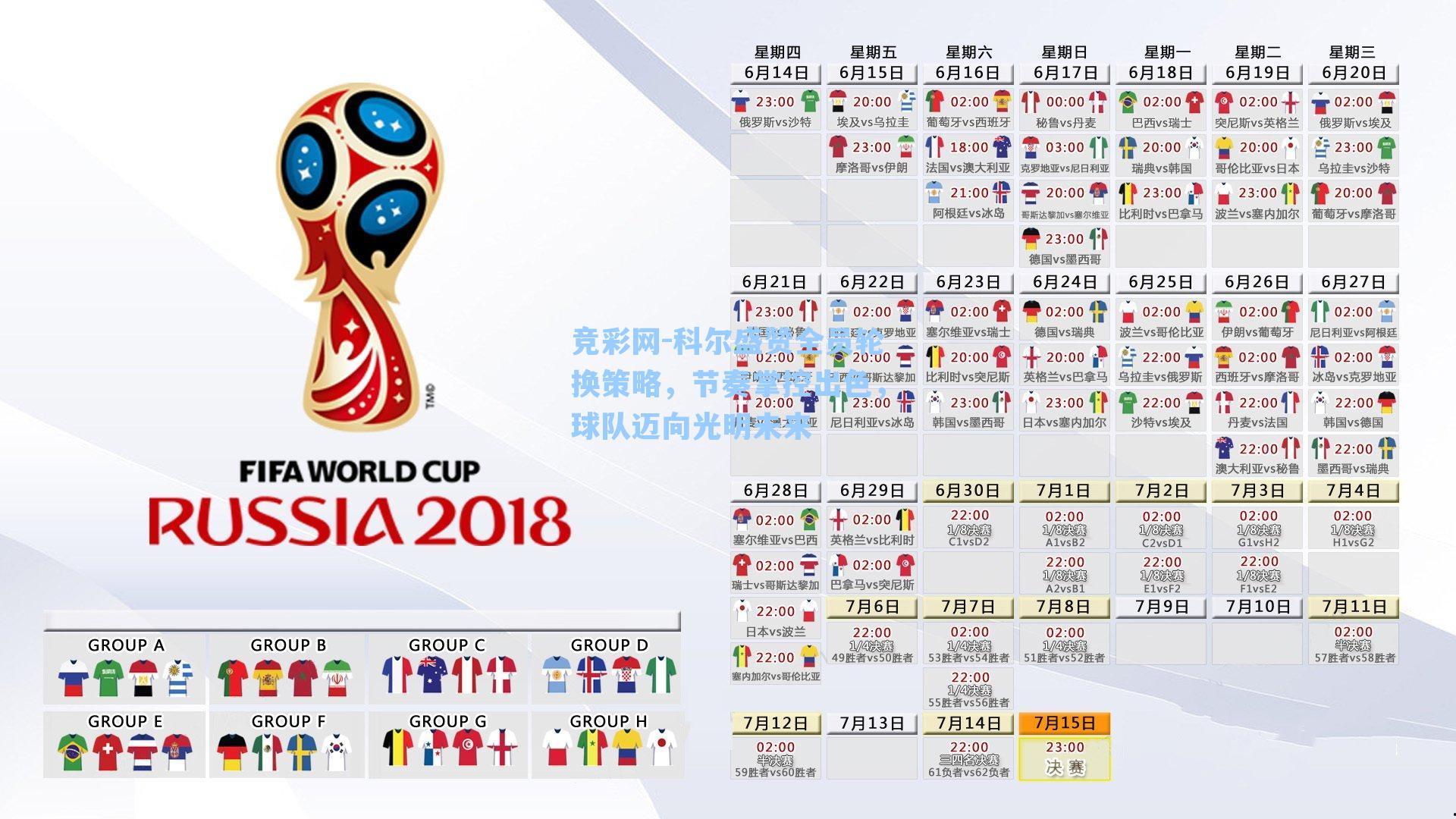 科尔盛赞全员轮换策略，节奏掌控出色，球队迈向光明未来